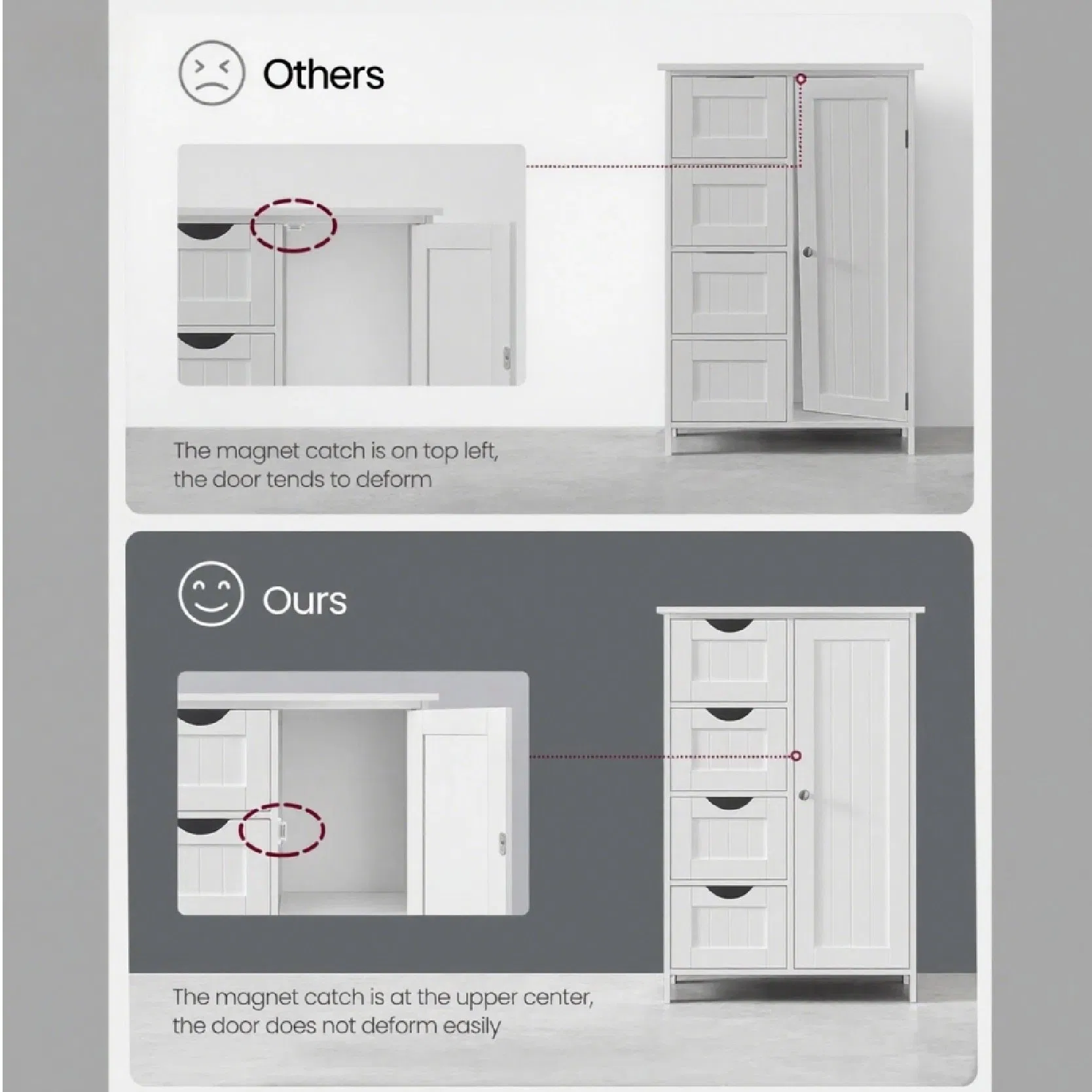 Modern White Minimalist Bathroom Cabinet Waterproof and Moisture-Resistant Adjustable Shelves Hidden Handles
